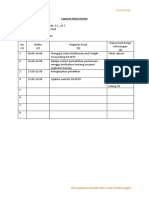 Format Laporan Kinerja Harian Akademik