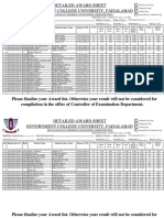 Detailed Award Sheet Government College University, Faisalabad
