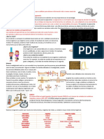 4° Grado Tecnologia, Los Instrumentos