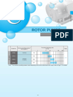 Rotor Pumps