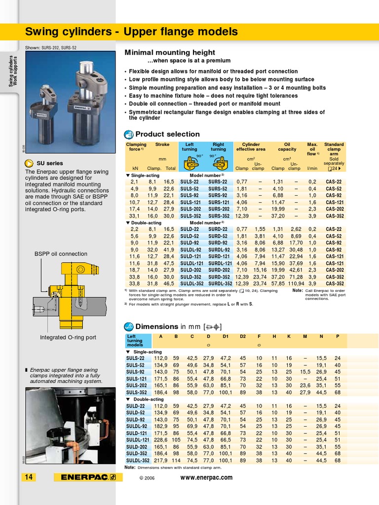 Enerpac Swing Clamp | PDF | Mechanical Engineering | Machines