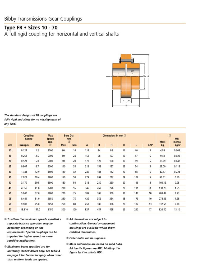 Gear Couplings Bibby Transmissions' Range of Rigid and Double Engagement Couplings for