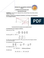 Relación de Newton - Fórmula de Conjugación