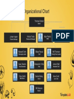 Restaurant Organizational Chart 1