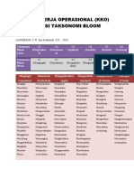 Kata Kerja Operasional Kko Revisi Takson