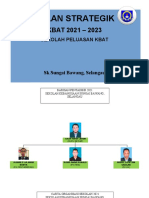 Pelan Strategik Kbat 2021-2023