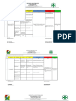 Format PDCA