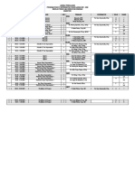 Jadwal Perkuliahan Program Studi S1 Keperawatan Tahun Ajaran 2021 - 2022 Sekolah Tinggi Ilmu Kesehatan Kuningan Semester I