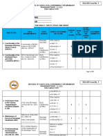 Identifying Information Region Barangay City/Municipality: Province