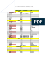 Daftar Obat Umum - BPJS