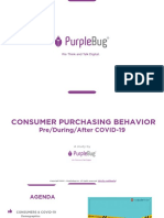 PurpleBug Study - Consumer Purchasing Behavior Pre/During/After COVID-19 in The Philippines