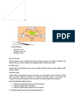 Model Kesesuaian Partisipasi