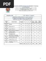 AIDS R20 Syllabus