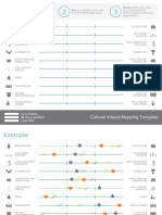 Cultural Values Mapping Template