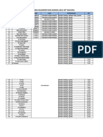 Data Penerima Kalender 2022 Upt KLM