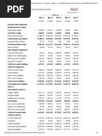 Balance Sheet Wipro | PDF | Balance Sheet | Investing