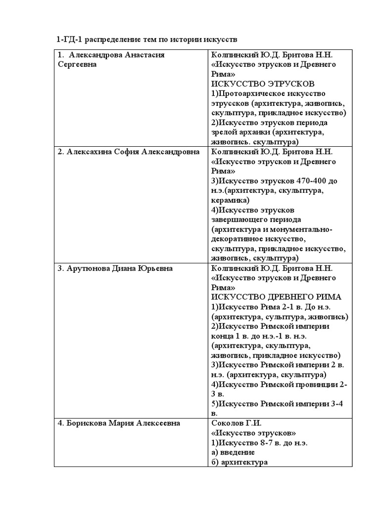 История Искусств | PDF