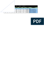 Lines NS Degree Minute EW Length Commands