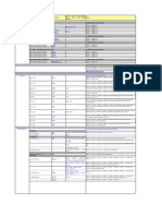 Table of Supported Devices 1 18