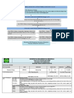 Rps Manajemen Strategi