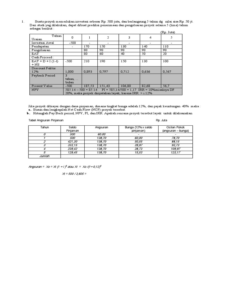 Tugas MK II | PDF