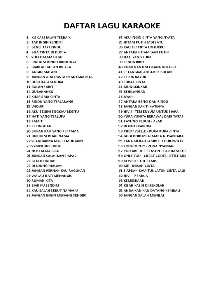 Daftar Lagu Karaoke PDF