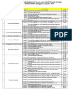 Konversi SBU Ke KBLI 2019-Cadangan