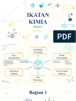 Ikatan Kimia 1 - Kestabilan Gas Mulia, Ikatan Ion Dan Ikatan Kovalen