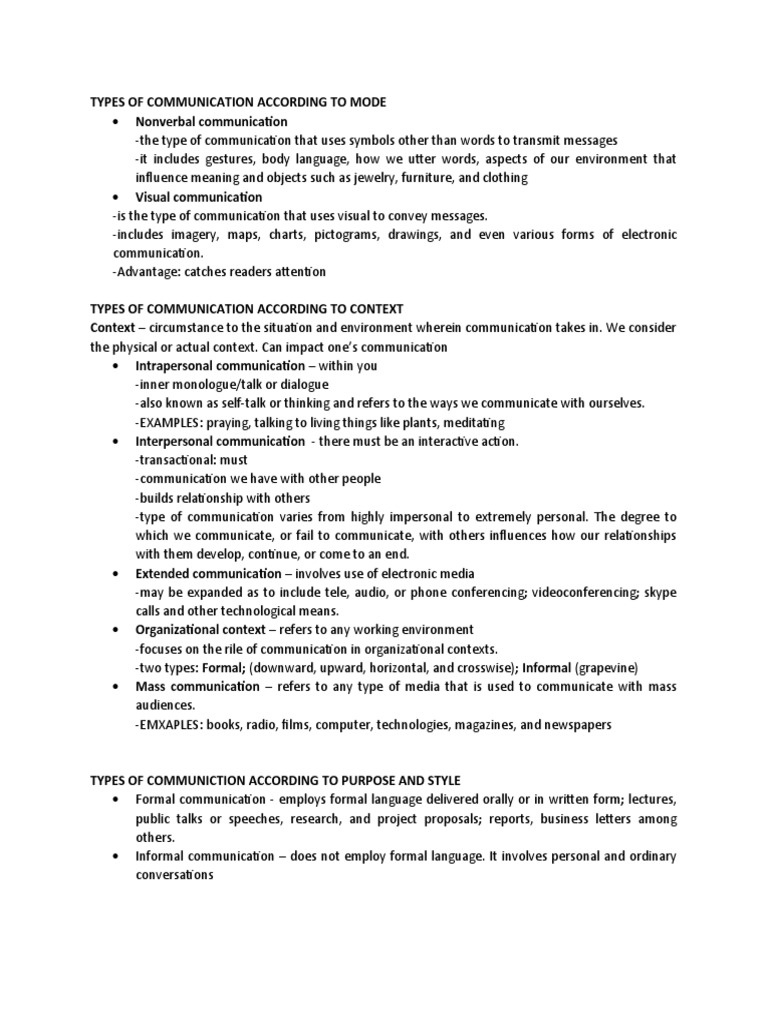 Types of Communication by Mode and Context | PDF | Communication ...