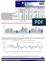 How Is The Market In Westwood? Market Trends For Westwood Homes March 2011