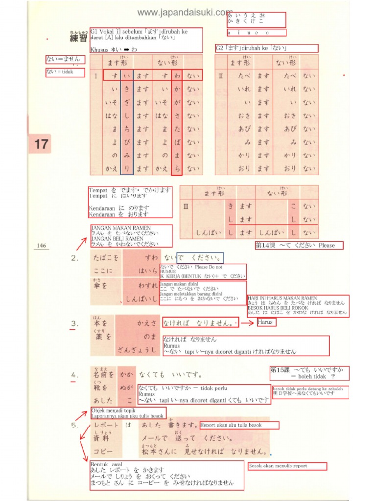 Bab 17 | PDF