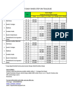 Pricelist - Update Juni 2019