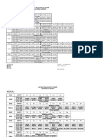 Jadwal PTM Dan PJJ Smp-Sma BK Minggu Ke-6