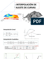 Interpolación de Datos y Ajuste de Curvas