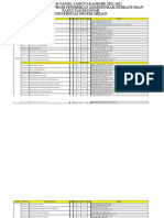 Roster Ganjil 2021-2022, Final Adp