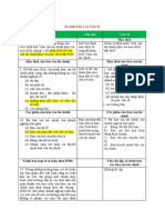 So Sanh Ias Ifrs Vs Vas