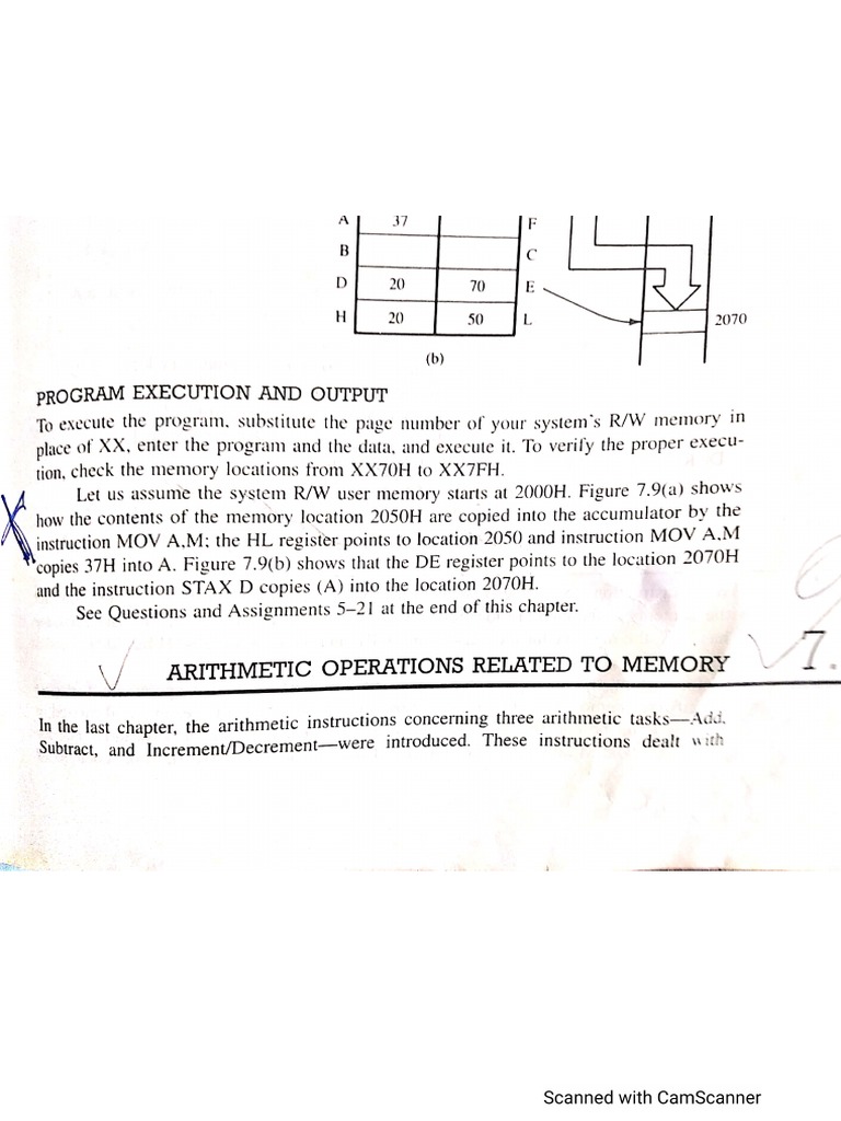 Arithmatic Operation | PDF image.