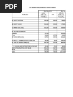 Cost Sheet Answers