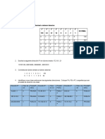 Direcciones Ip