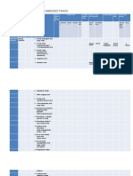 2.apotek Form Identifikasi Proses Berisiko Tinggi