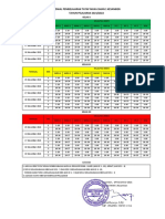 Jadwal Pembelajaran Tatap Muka Sman 1 Kesamben TAHUN PELAJARAN 2021/2022