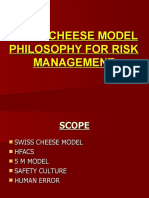 Swiss Cheese Model Philosophy For Risk Management