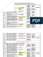 Elektrik Elektronik Ve Olcme Yillik Plan 2019-2020 10 Elk