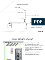 Nokia BTS Installation Standard 2