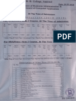 BBA Fee Structure 2018-21