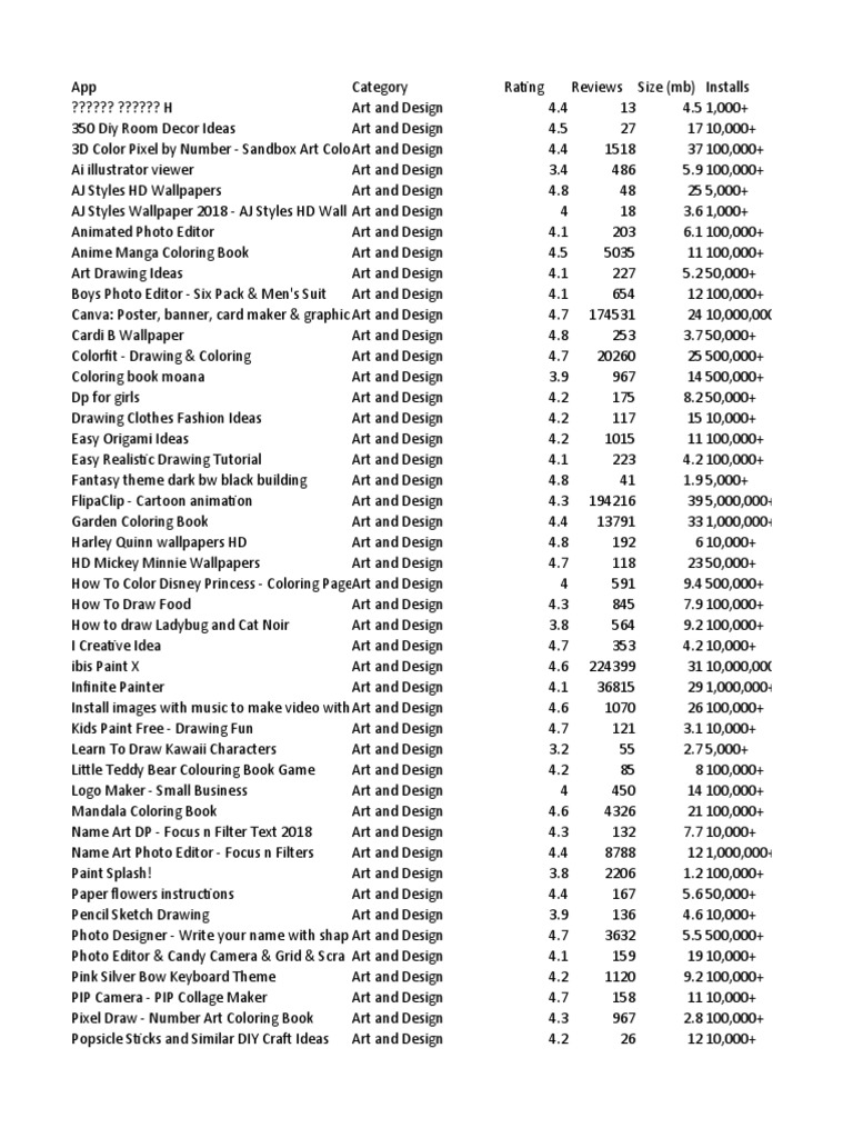 ✨UPDATE 4.6✨KING LEGACY CODES - KING LEGACY CODES 2023 - ROBLOX