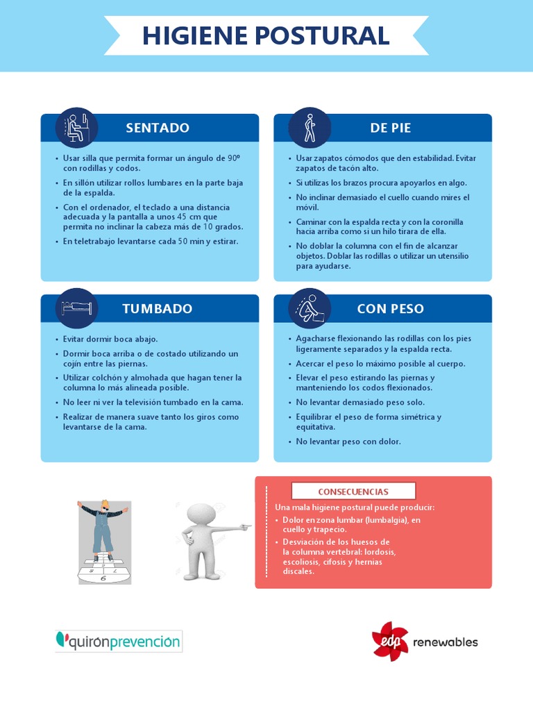Guía de Higiene Postural | PDF | Dolor lumbar | Sistema musculoesquelético