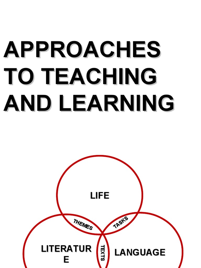Approaches To Teaching and Learning | PDF