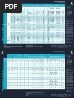 Catalogo Haltec | PDF | Valve | Pipe (Fluid Conveyance)