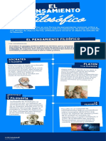 El pensamiento filosófico: Sócrates, Platón y Aristóteles